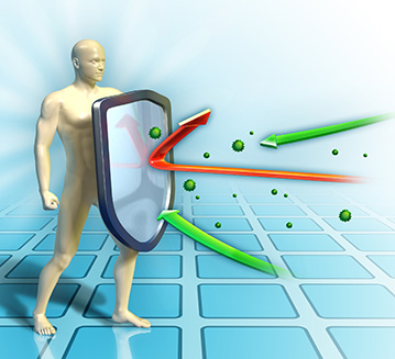 中世電解殺菌水